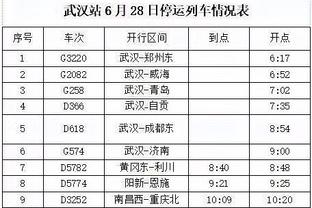 葡体主帅谈吉奥克雷斯：一切皆有可能，如果转会就得按解约条款来